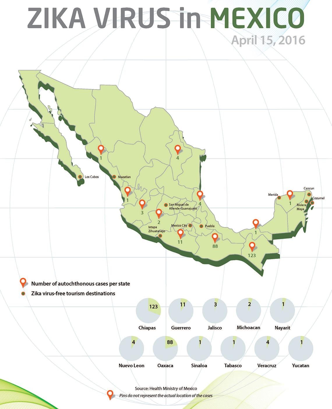 zika Mexico kaart